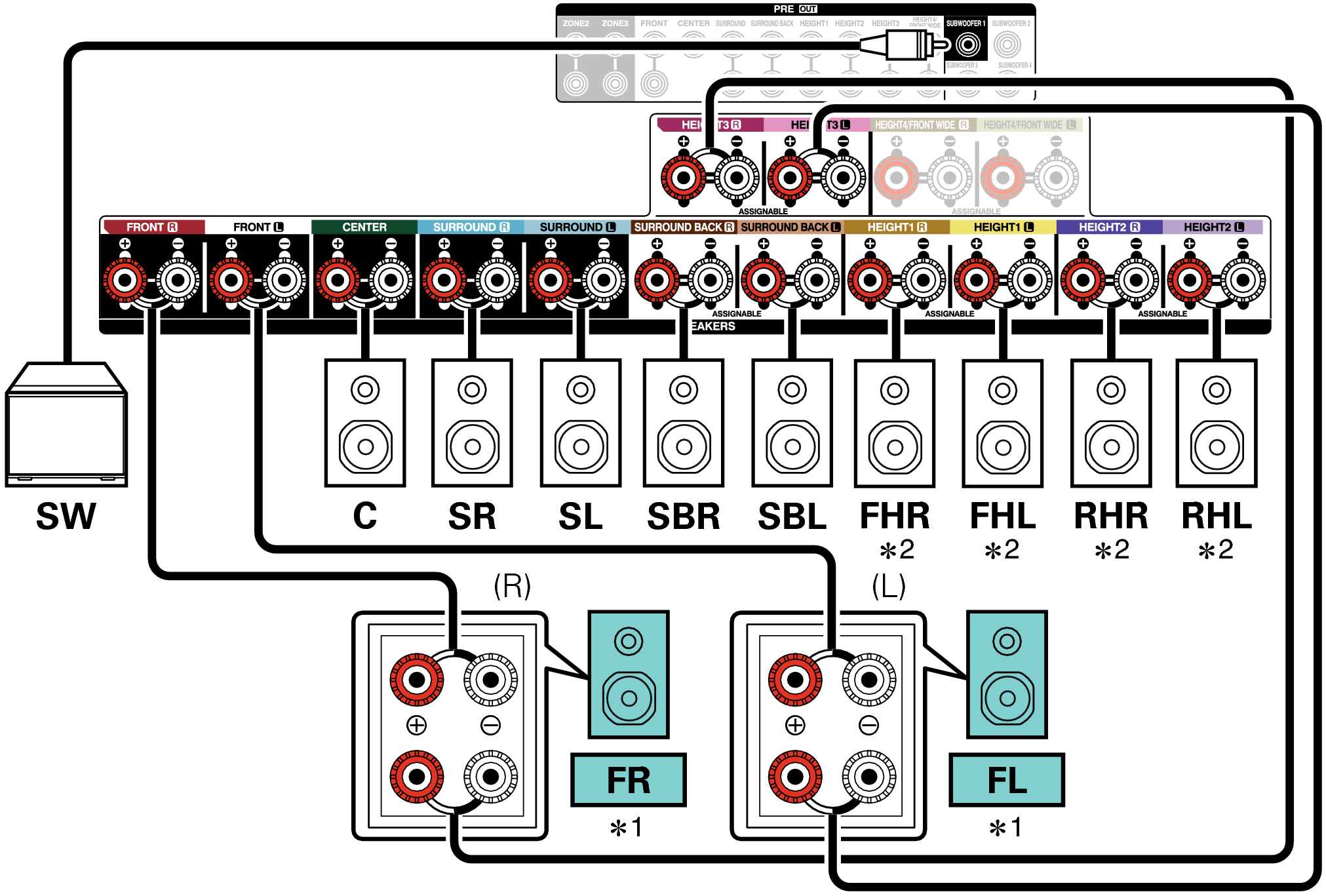 Conne SP 11.1 BiAmp A10H